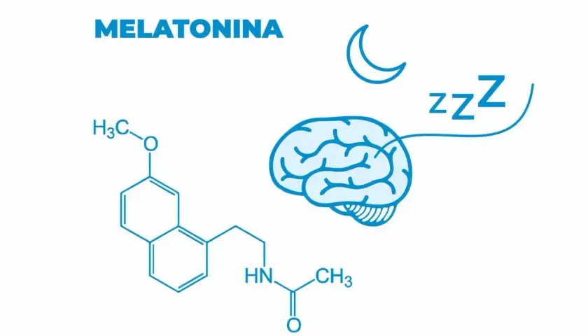 Melatonina co to? Schemat chemiczny hormonu snu, mózg i symbol nocy.